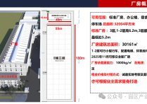 越南龙江工业园：32万平厂房可定制出租另有34650平米土地出售