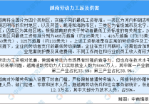 【亚洲出海专题】2024年越南投资环境深度分析及中资企业在越南投资合作策略