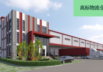 越南兴安省高标仓储出租-VLI HUNG YEN 可分割出租