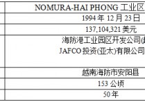 【海防】NOMURA工业区