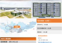 【越南】北宁省工业区高标厂房+仓储出租