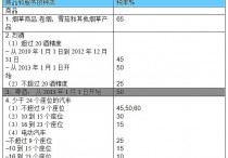 公社解读外国人如何在越南买地？