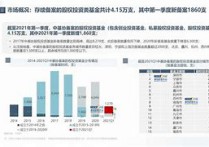 重庆万盛实业发展2023年债权转让项目02期政府债定融(重庆万盛集团有限公司)