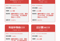 越南工业用地租金增长4%—5%